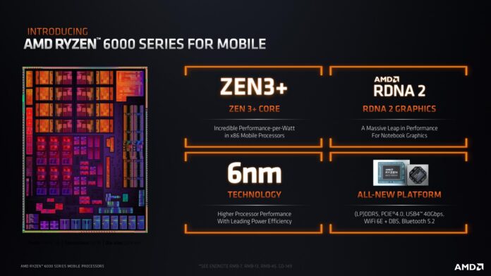 Ryzen-6000-Mobile-Architecture-2